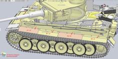 THE TWO TYPES OF SIDE SKIRTS ON THE EARLY MODELS OF THE TIGER TANK.(STL-35) 3D Printer Model