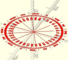 Laser Cut Openscad Protractor And Compass Dial