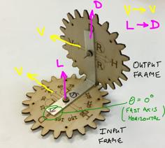 Laser Cut Clockwork Polarization Controller – Waveplate Calculator