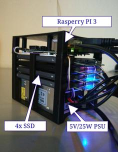 Rasperry Pi NAS For 4 SSD 3D Printer Model