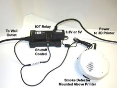 3D Printer Safety Shutdown – Smoke Detector 3D Printer Model