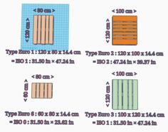 Standard Euro Pallet All Sizes 3D Printer Model