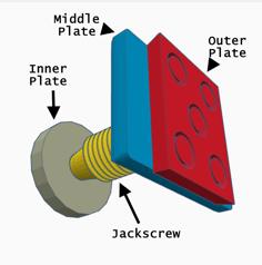 Drywall Repair Fixture 3D Printer Model