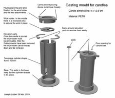 Candle Mould 3D Printer Model