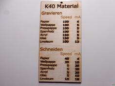 Laser Cut K40 Materialliste