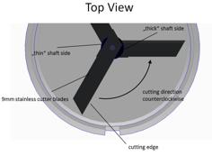 3d-printable Onion Cutter 3D Printer Model