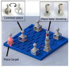 TABLASER 3D Printer Model