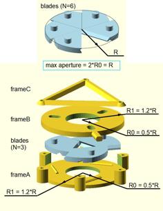 Iris Diaphragm With Non-overlapping Blades (parametric) 3D Printer Model