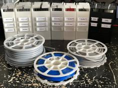 Reels And Storage Boxes For Cables, Wires, … 3D Printer Model