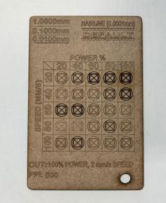 Laser Cut Scoring Reference Sheet