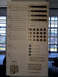 Laser Cutter/Engraver Parameter Panel V1