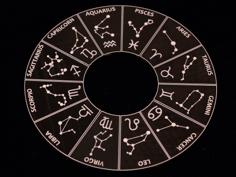 Zodiac Sign Chart 3D Printer Model