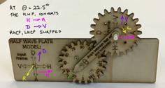 Laser Cut Clockwork Waveplate – A Half-wave Plate Model Using Gears