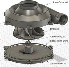 Turbine Fan 3D Printer Model