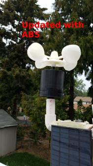 Wind Speed Gauge – Anemometer 3D Printer Model