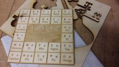 Guide To Greek (For Mathies) – Lasercut