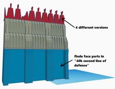 Line Of Defense – Tripple Parts 3D Printer Model