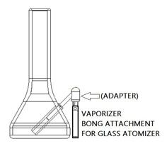 9mm Electric-Dab, Bong Adapter 3D Printer Model