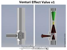 Venturi Effect Valve V1 3D Printer Model