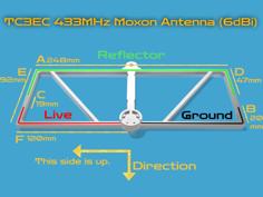 TC3EC 433MHz Moxon Antenna 3D Printer Model