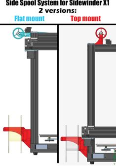 Side Spool System For Sidewinder X1 By Atoban 3D Printer Model