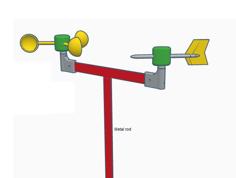 Wind Indication System 3D Printer Model