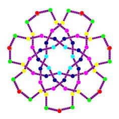 STEWART 21-CROSSING KNOT 1 3D Printer Model