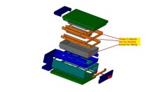 Additive Drive Storage System 3D Printer Model