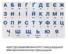 Ukrainian Alphabet Free Vector