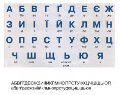 Ukrainian alphabet APK Download 2023 - Free - 9Apps