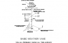 Weather vane directions for export dxf File