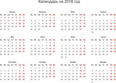 Calendario anual 2018 vector