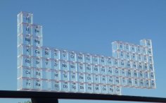 Laser Cut Periodic Table Shelves