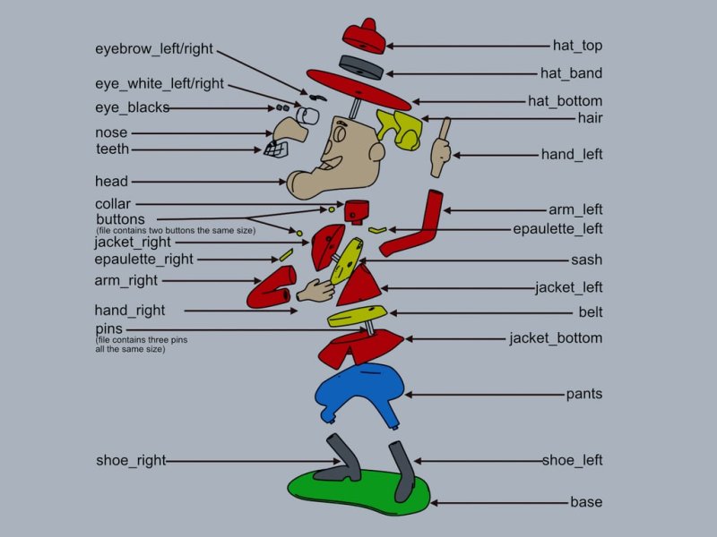 Dudley DoRight 3D Printer Model Download Free STL File 3axis.co