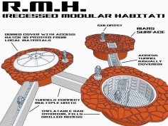 R.M.H. (Recessed Modular Habitat) 3D Printer Model