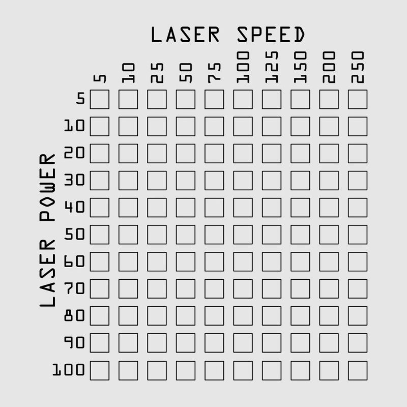 Laser Cut Material Test Chart