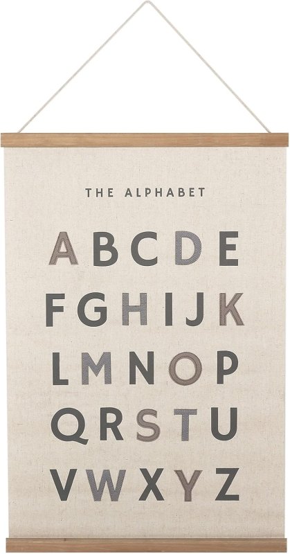 Laser Cut Alphabet Poster Kids Room Decor