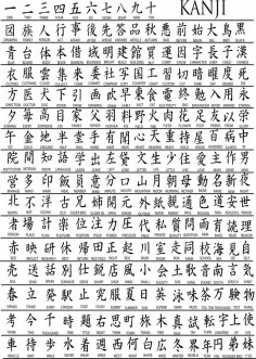 Kanji Vector Pack Free Vector