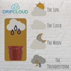 “DripCloud” 3D Printer Model