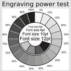 Laser Cutter Engraving Power Test