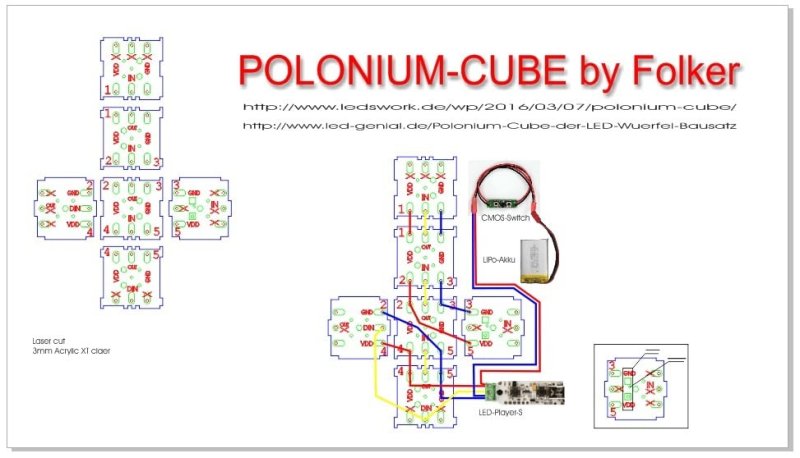 Laser Cut Polonium Cube