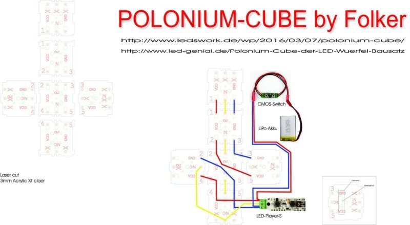 Laser Cut Polonium Cube