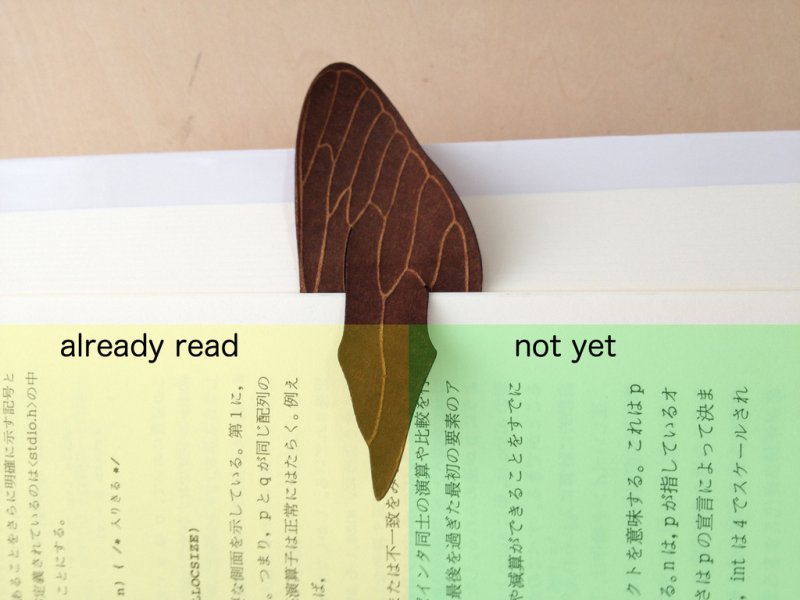 Laser Cut Leather Cicada Wing Bookmark Free Vector