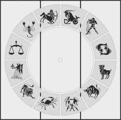 Motif de sablage des signes du zodiaque pour les armoires