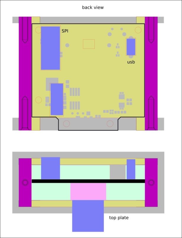 Laser Cut Pixy Case 3mm 6mm