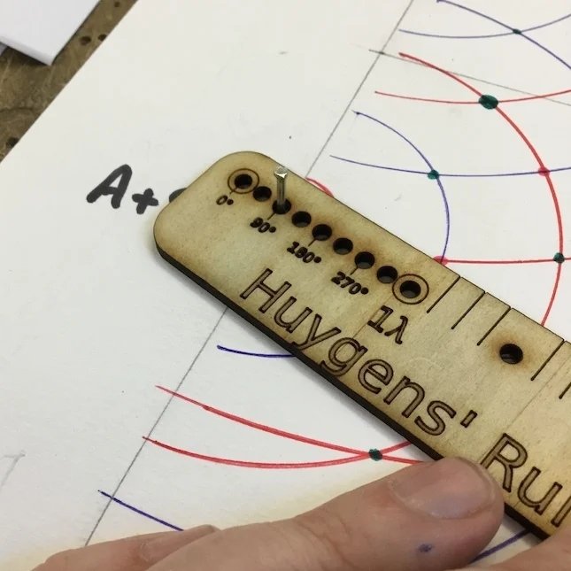 Laser Cut Huygens’ Ruler