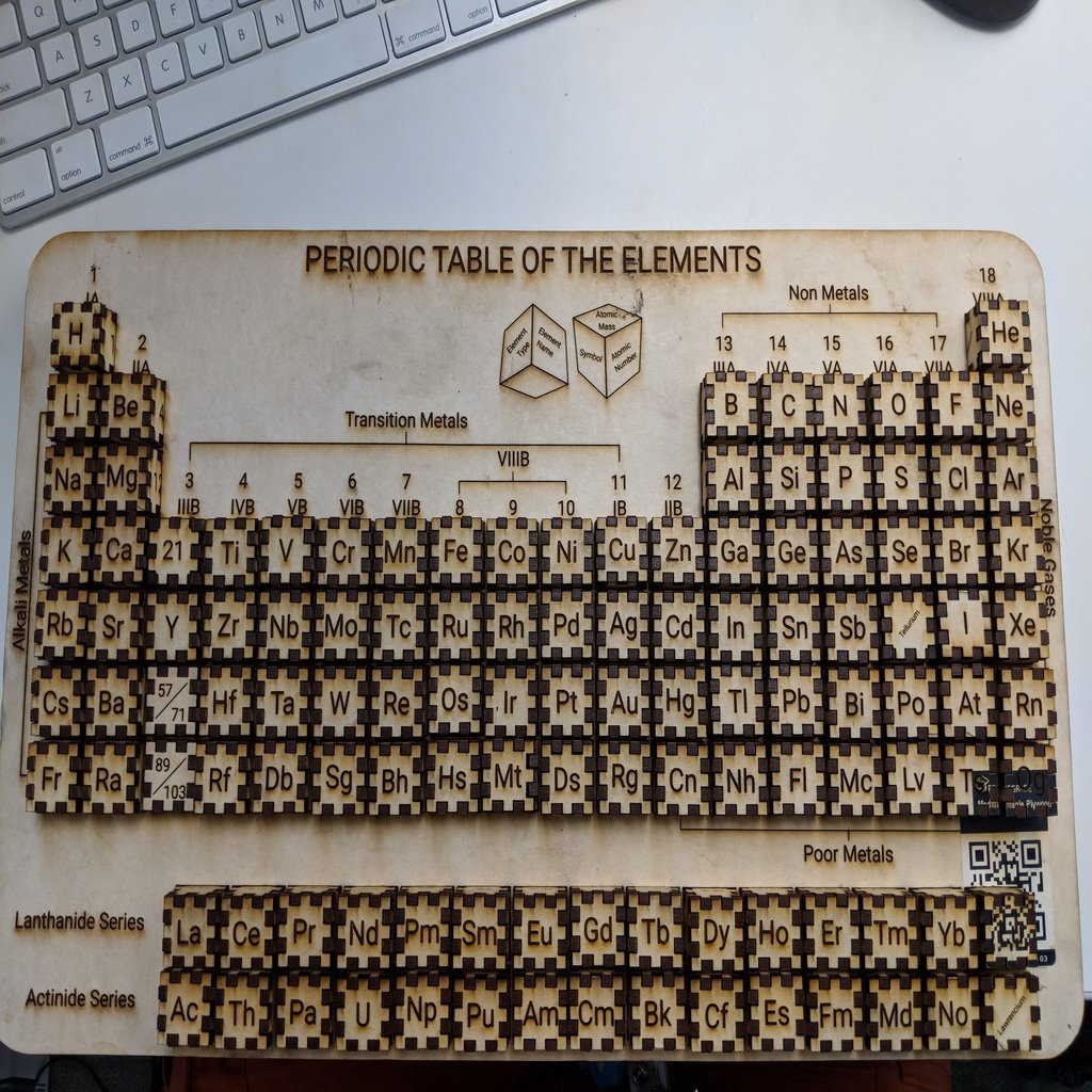 Laser Cut Periodic Table SVG File