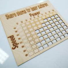 Laser Cutting Chart